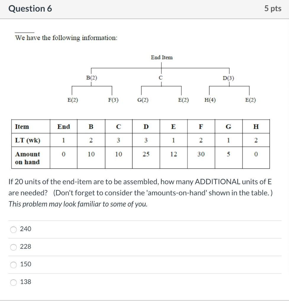 Question 6 5 pts We have the following