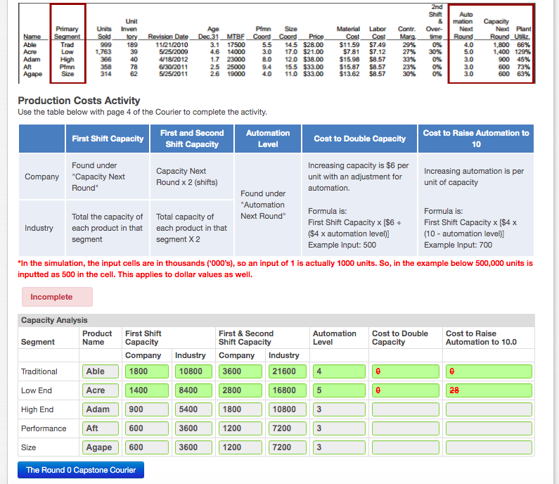 please help with the last four red numbers in the