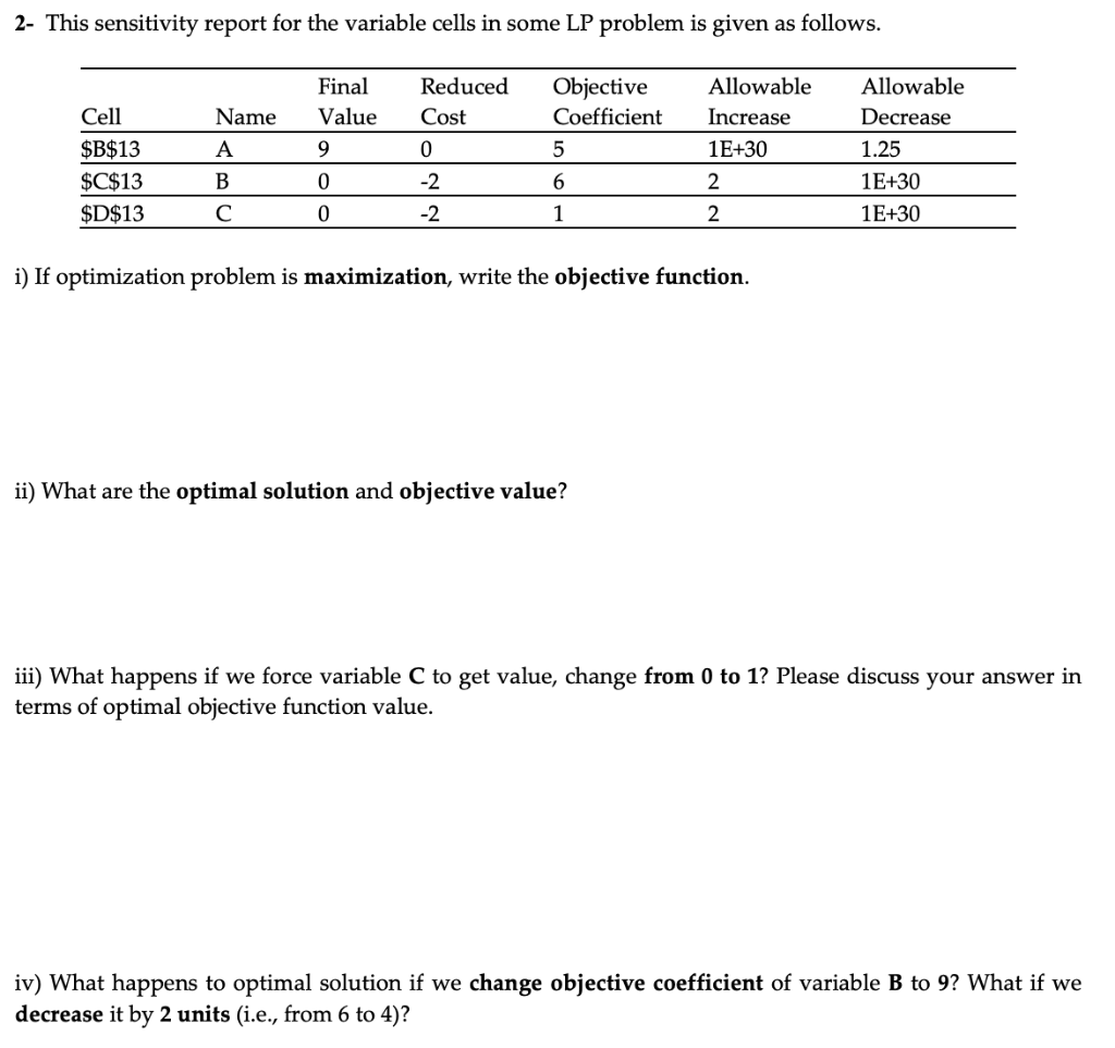 This sensitivity report for the variable cells in