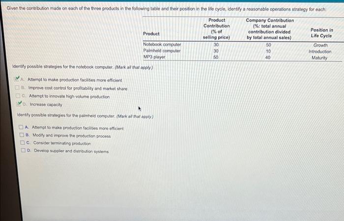Identify possible strategies for the palmheld