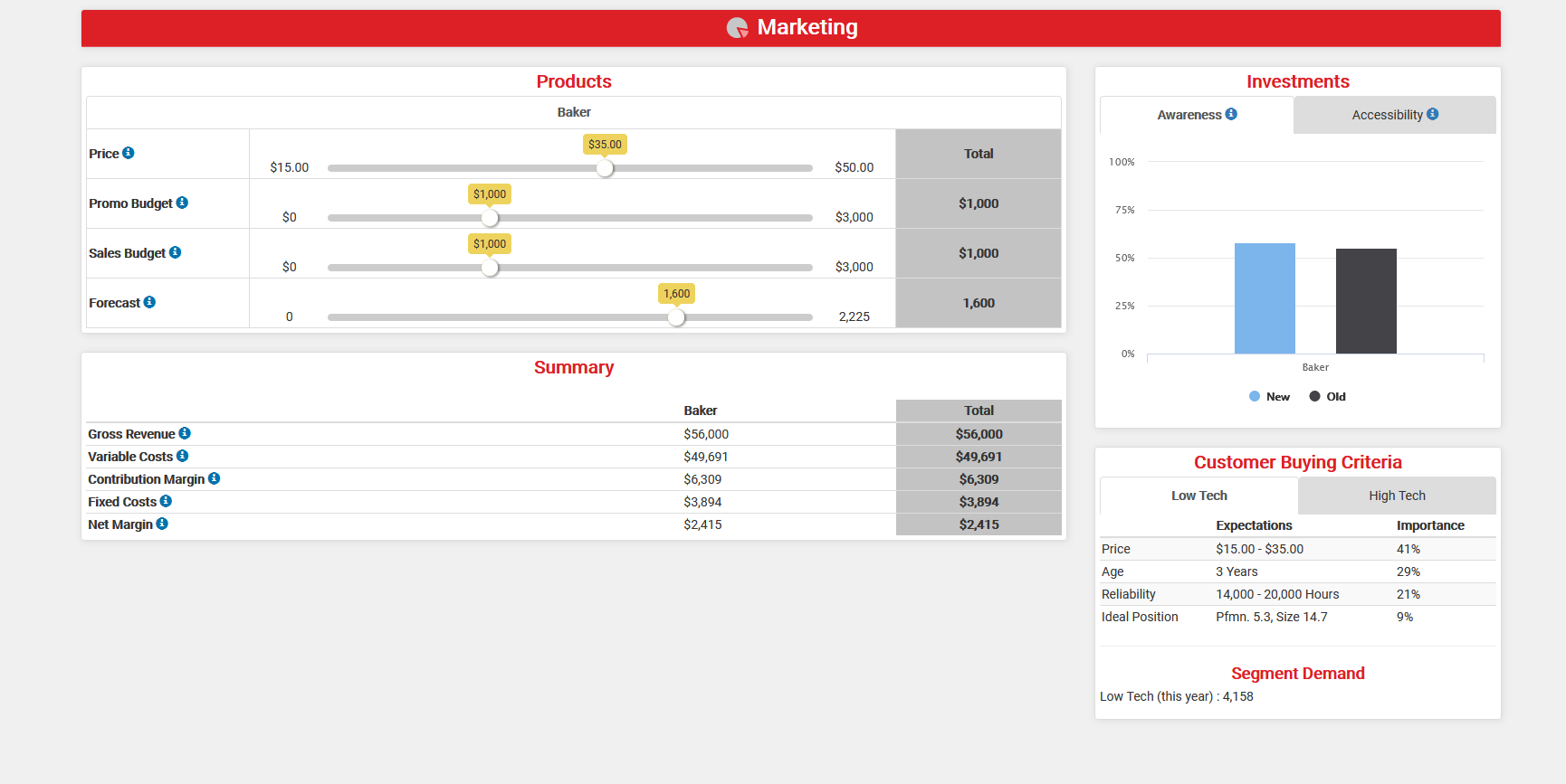 Looking for recommendations on simulation