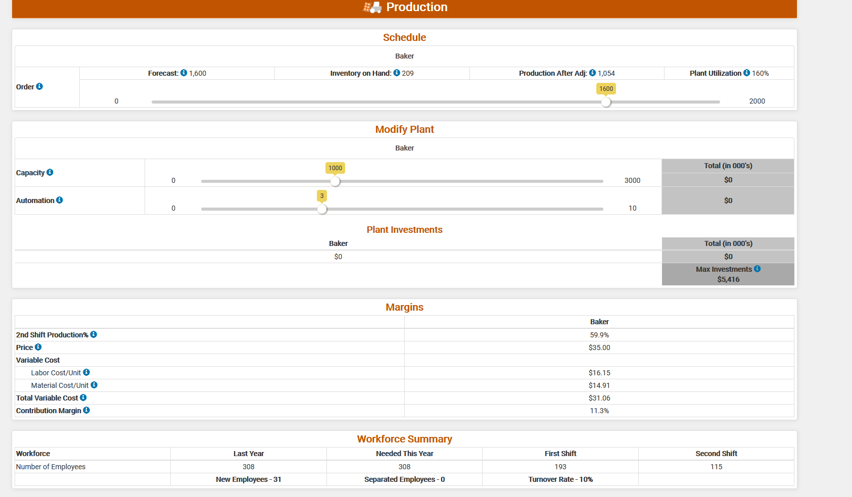 Looking for recommendations on simulation