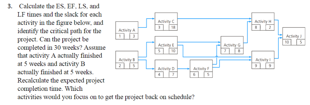 please use excel Activity 8 2 3 18 Activity 10 5