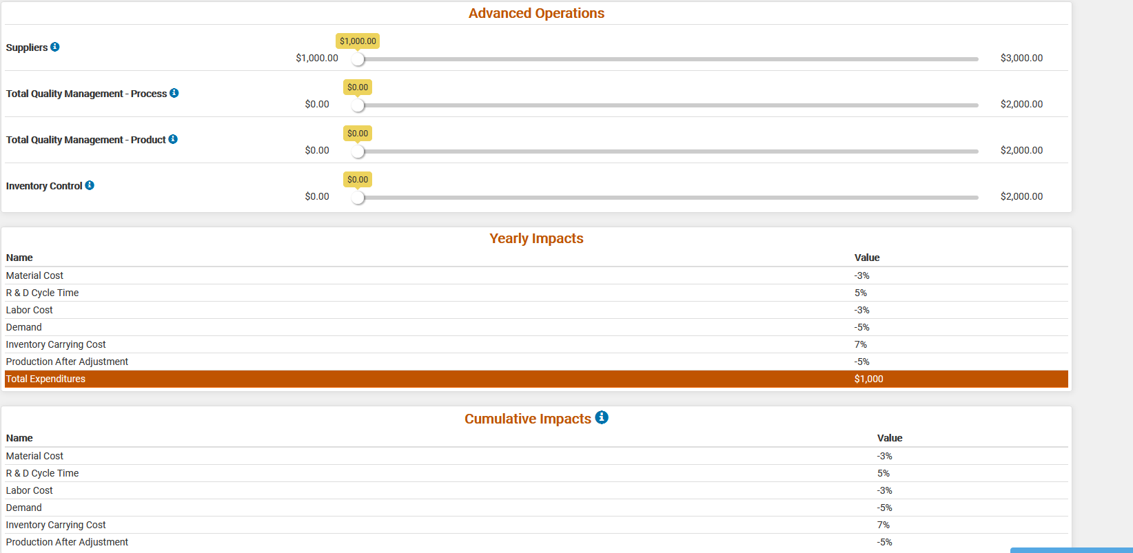 Looking for recommendations on simulation