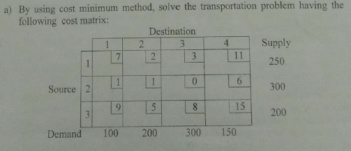 a) By using cost minimum method, solve the