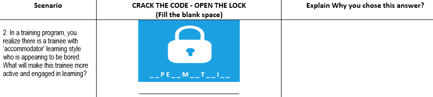 Scenario CRACK THE CODE - OPEN THE LOCK (Fill the