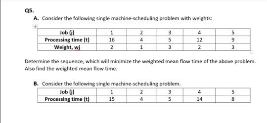 Solve the problem B B. Find the optimal sequence,