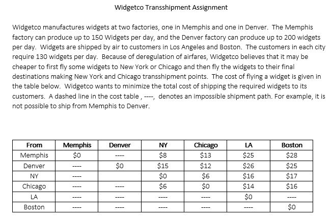 Widgetco Transshipment Assignment Widgetco