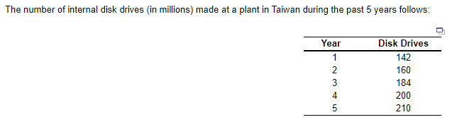 A) using simple linear regression, the forecast