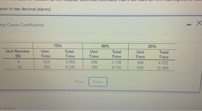 The first 18 transplants in hours ? % Problem E.5