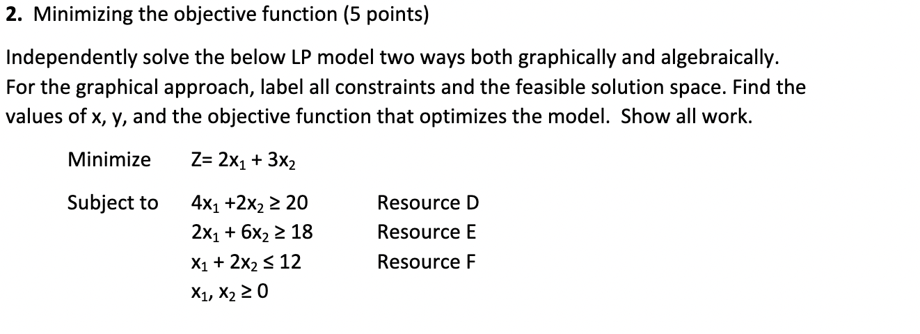 2. Minimizing the objective function (5 points)