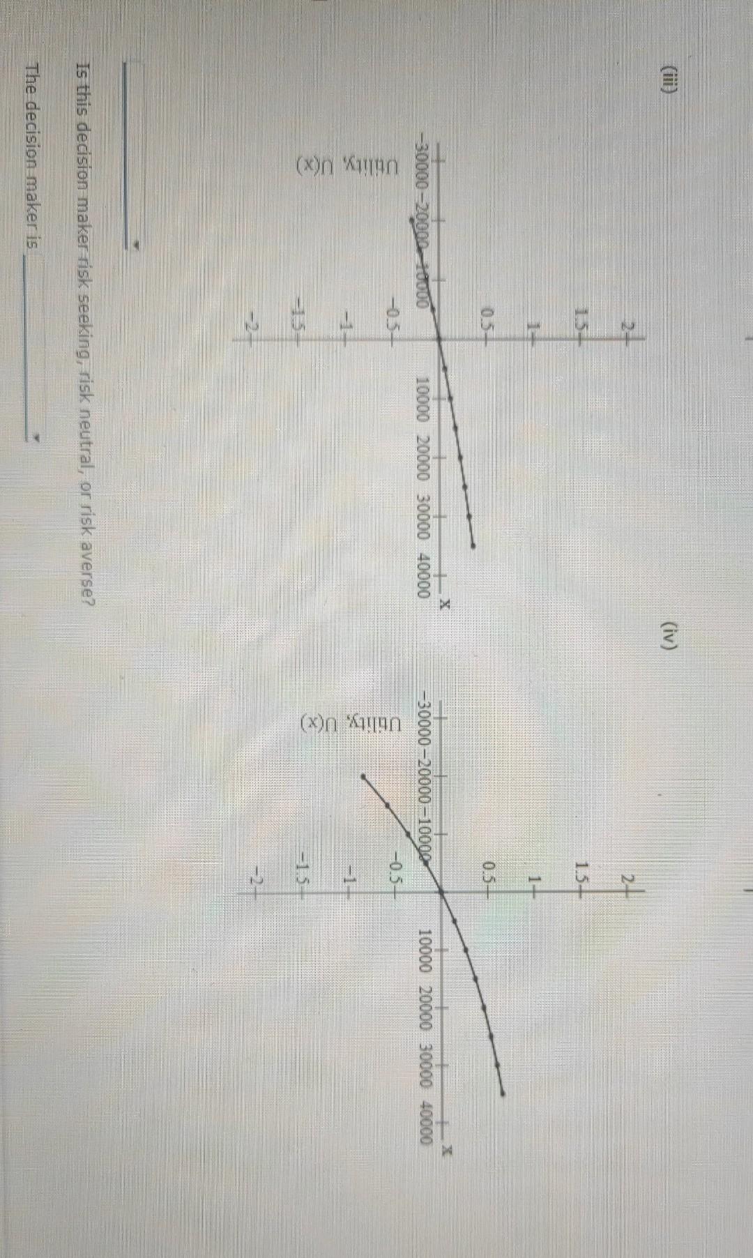 Problem 13-31 (Algorithmic) Consider a decision