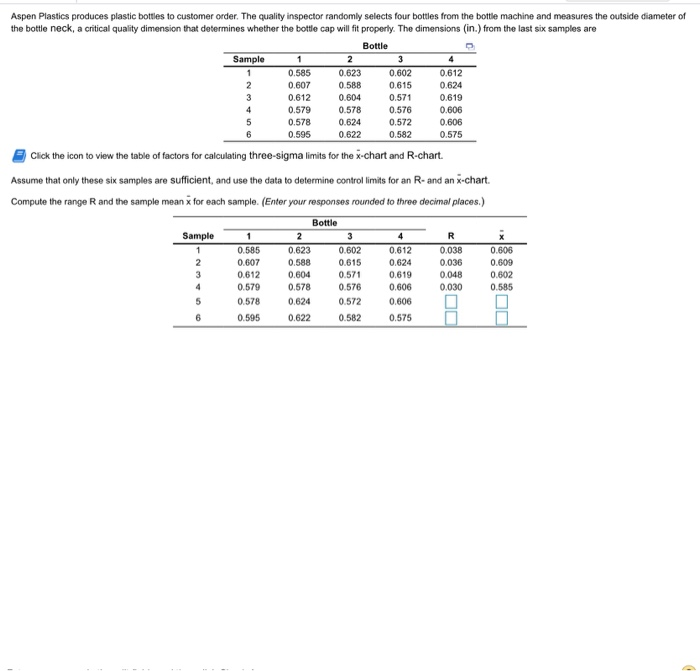 3 4 Aspen Plastics produces plastic bottles to