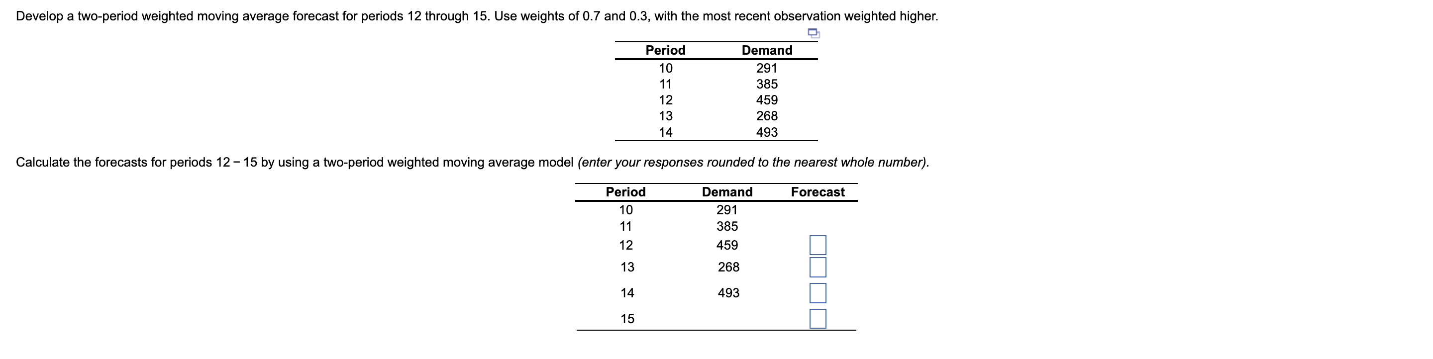 Develop a two-period weighted moving average