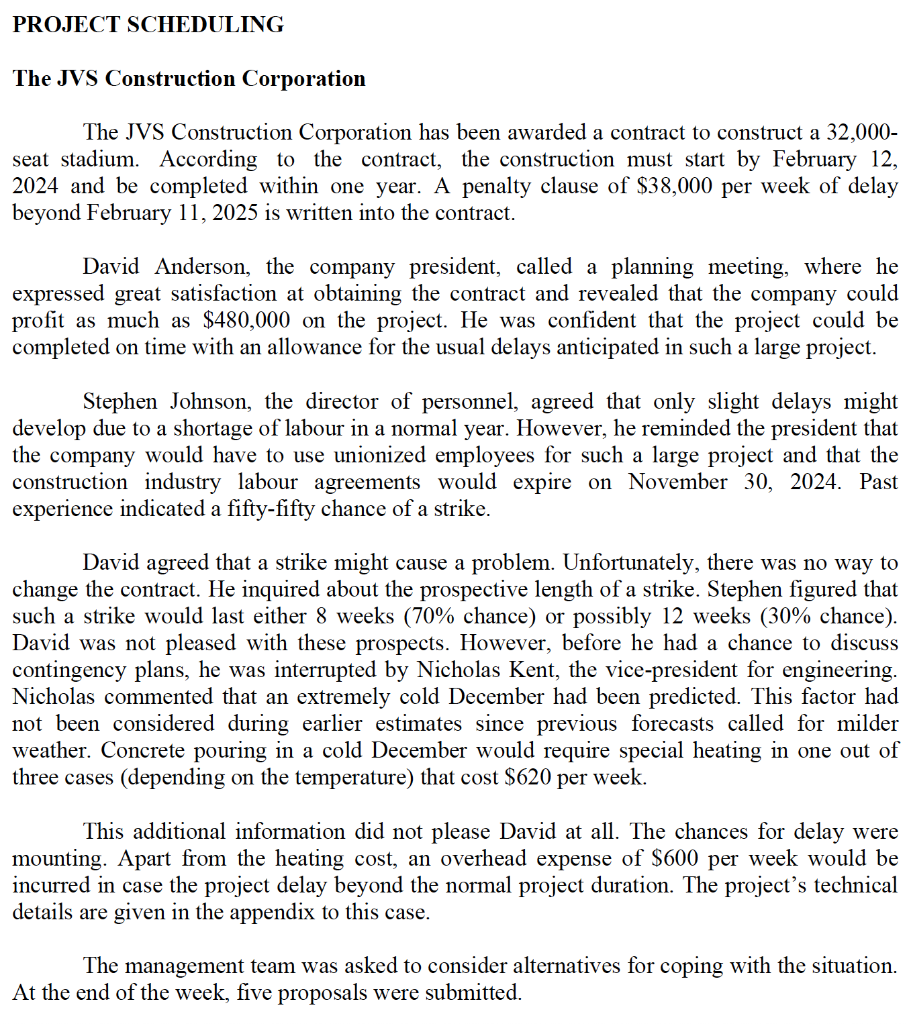 Will LIKE IF CORRECT!! PROJECT SCHEDULING The JVS