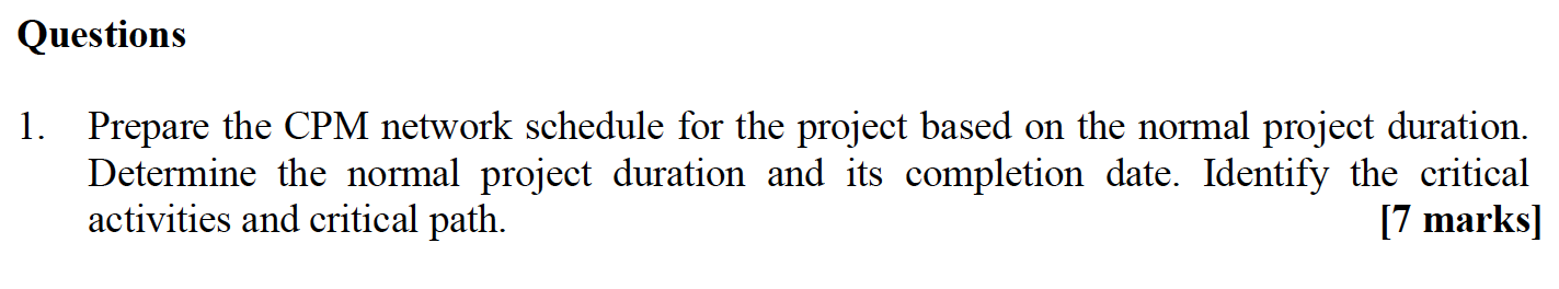 Will LIKE IF CORRECT!! PROJECT SCHEDULING The JVS