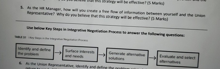 his strategy will be effective? (5 Marks) 5. As