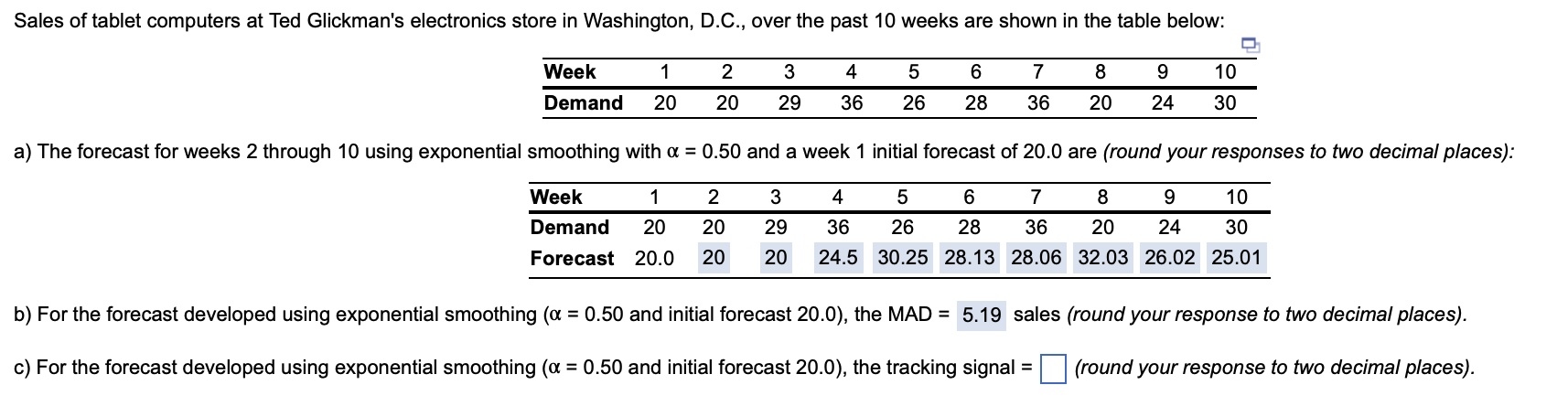 Sales of tablet computers at Ted Glickman's