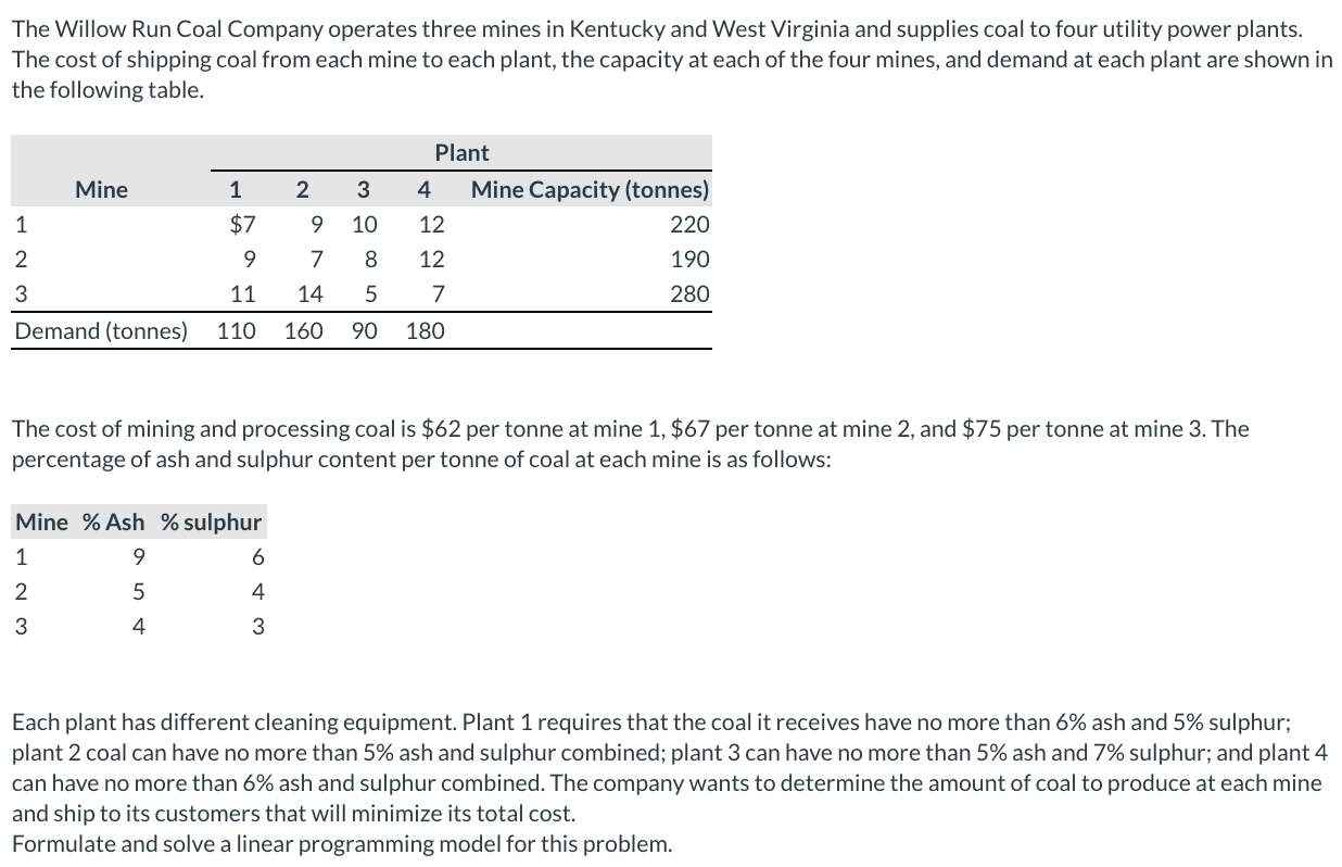 The Willow Run Coal Company operates three mines