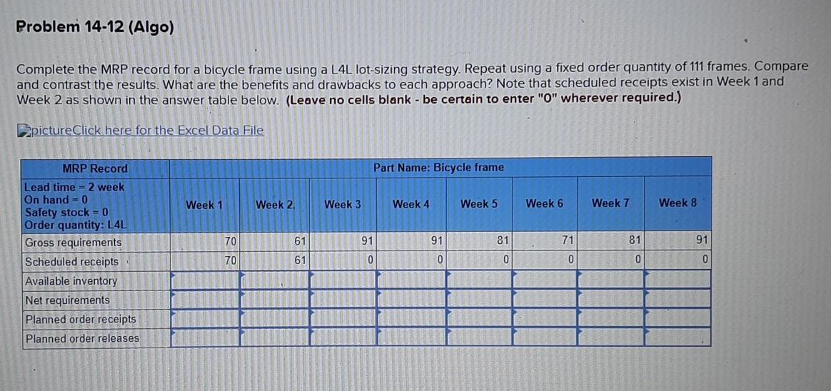 Problem 14-12 (Algo) Complete the MRP record for