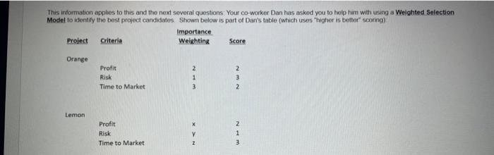 please help me with all oarts of this question