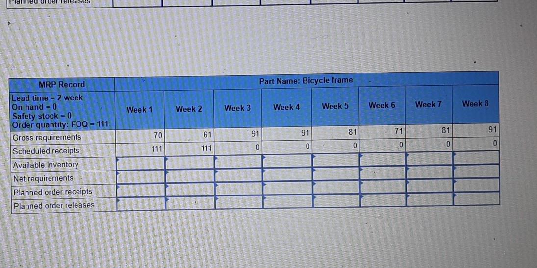 Problem 14-12 (Algo) Complete the MRP record for