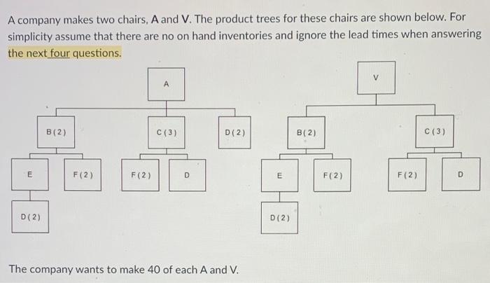 how many Bs they need? how many Cs they need? how