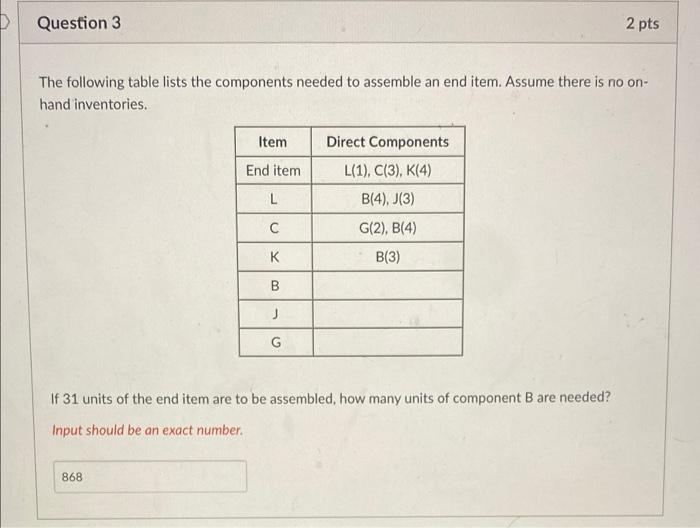 Question 3 2 pts The following table lists the
