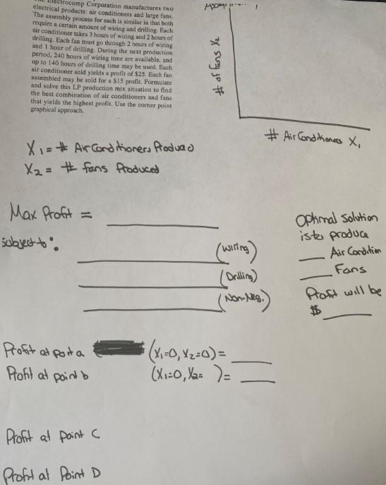 HOM trocomp Corporation manufactures two