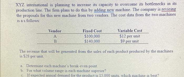 XYZ international is planning to increase its