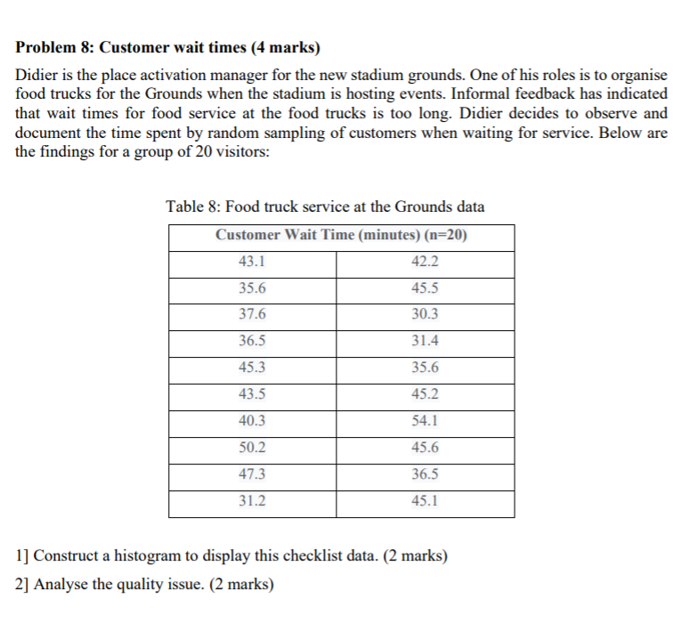 Problem 8: Customer wait times (4 marks) Didier