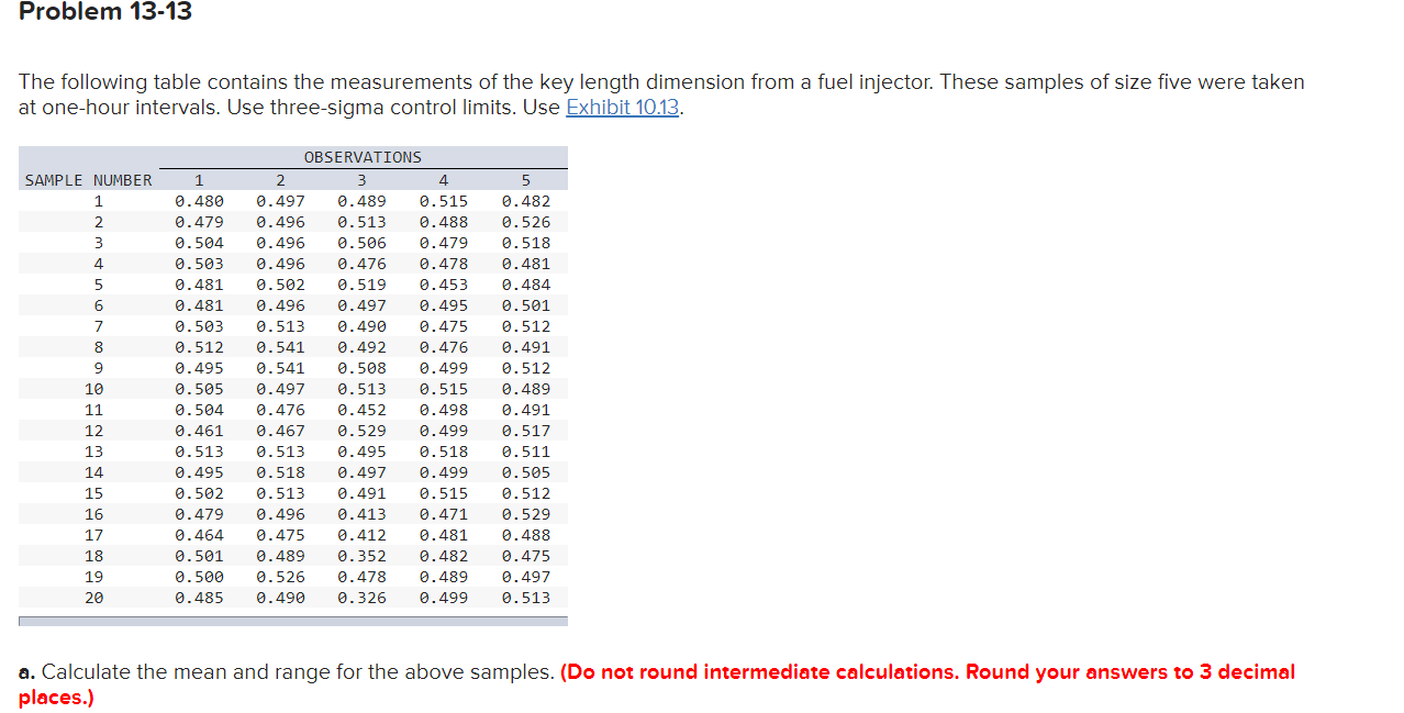 Problem 13-13 The following table contains the