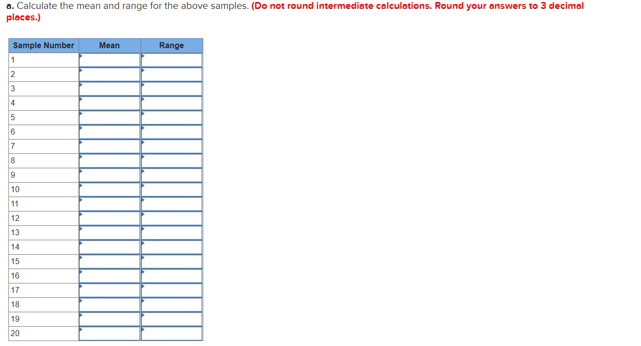 Problem 13-13 The following table contains the