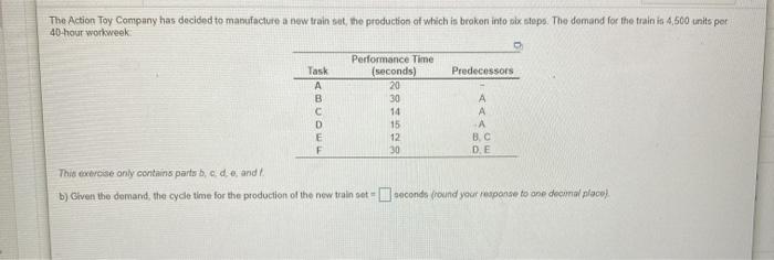 The Action Toy Company has decided to manufacture