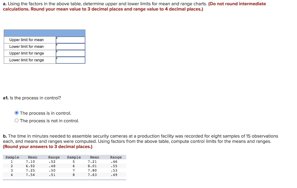 Upper limit for mean 0.550 Lower limit for mean