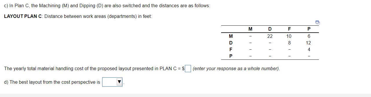 c) In Plan C, the Machining (M) and Dipping (D)