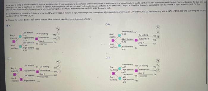 Agera wing to decide whether to the one machine