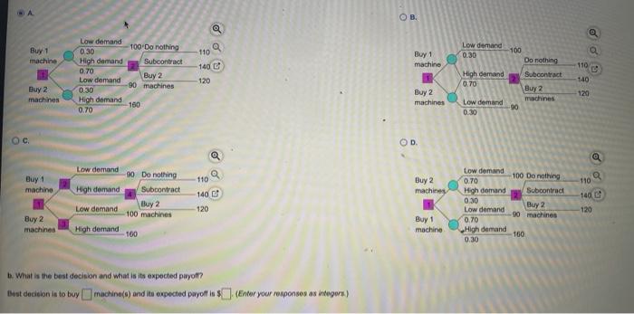 Agera wing to decide whether to the one machine