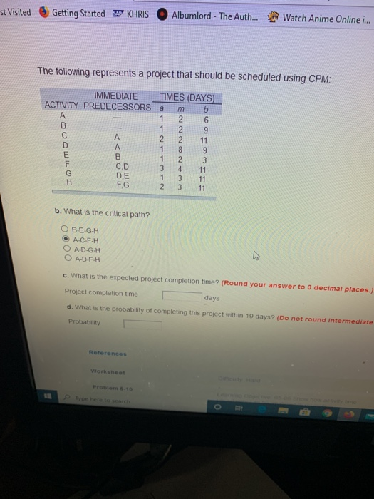 st Visited Getting Started KHRIS Albumlord - The