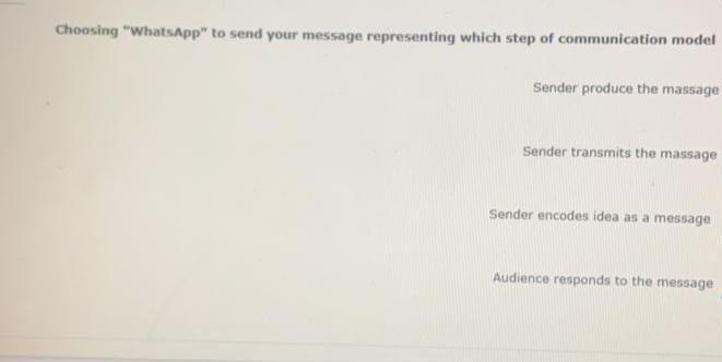 Choosing "WhatsApp" to send your message