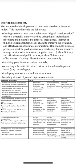 Individual assignment. You are asked to develop