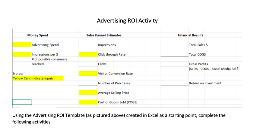 Tasks: Cells labeled in yellow as designated for