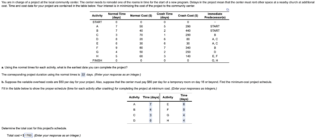 Please help me find the Total cost for this