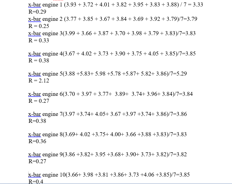 Sample 1 3.93 3.72 3.88 2 3.77 3.85 3.79 3 3.99