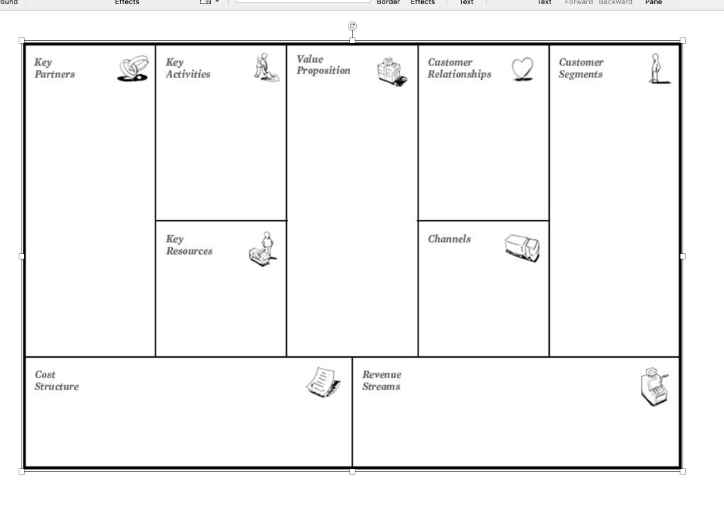 For this project, you will develop a venture idea