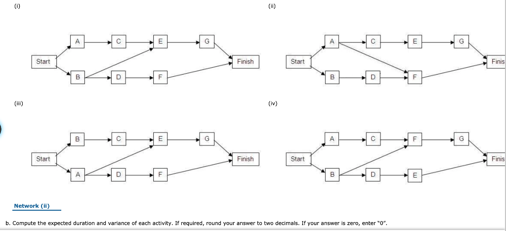 Just need the second part of B and D, E, G