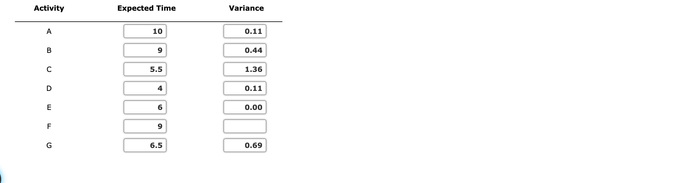 Just need the second part of B and D, E, G