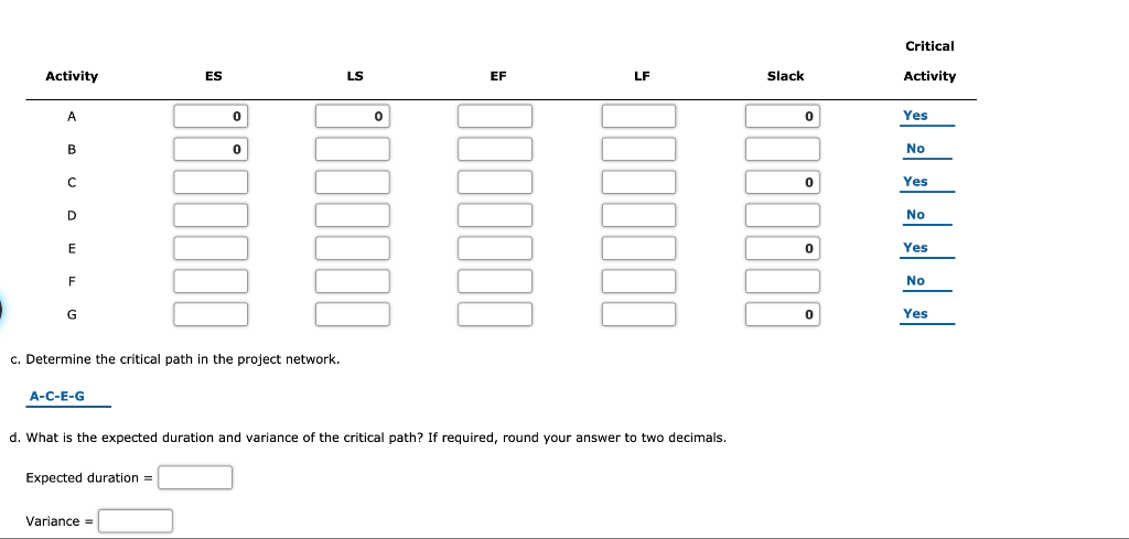 Just need the second part of B and D, E, G