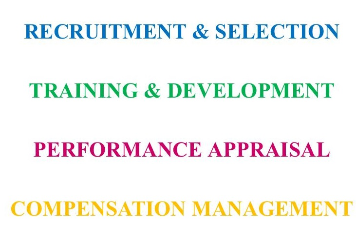 just two function to explain THESE FUNCTIONS'