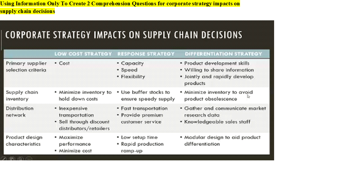 Using Information Only To Create 2 Comprehension